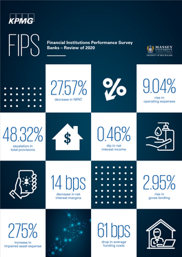 FIPS Financial Institutions Performance Survey
