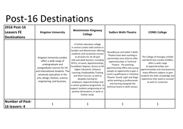 Post-16 Destinations 2016 Post-16 Westminster Kingsway Leavers FE Kingston University Sadlers Wells Theatre CONEL College College Destinations