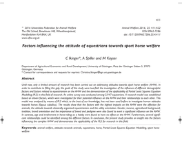 Factors Influencing the Attitude of Equestrians Towards Sport Horse Welfare