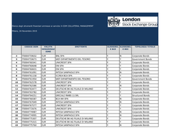 IT0004759632 EUR BNL SPA Y N Corporate Bonds