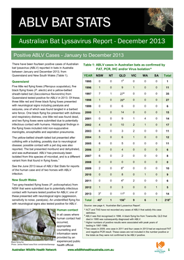 ABLV BAT STATS December 2013