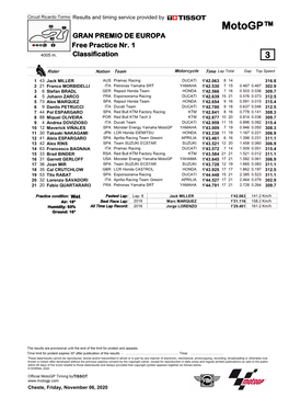 R Practice CLASSIFICATION