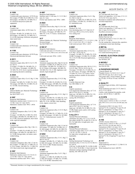 ALLOY DATA / 17 a 1050 a 400* a 5557 a L 800* Comalco Ltd