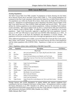 Oregon Native Fish Status Report – Volume II Hells Canyon Bull Trout