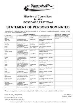 Statement of Persons Nominated