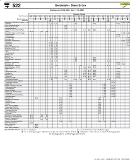 522 Gerolstein - Dreis Brück Gültig Von 30.08.2021 Bis 11.12.2021