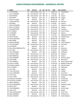 Numerical Roster