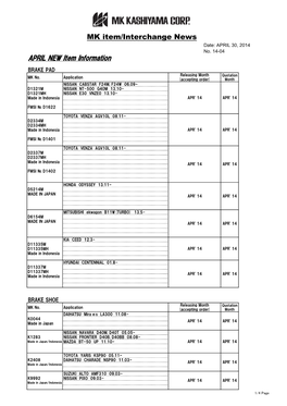 MK Item/Interchange News Date: APRIL 30, 2014 No