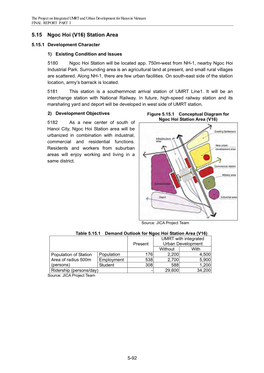 5.15 Ngoc Hoi (V16) Station Area