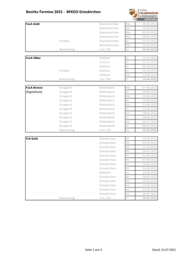 Bezirks-Termine 2021 - BFKDO Grieskirchen