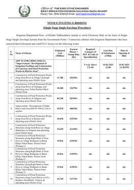 NOTICE INVITING E-BIDDING (Single Stage Single Envelope Procedure)