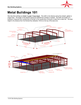 Builder Software Help