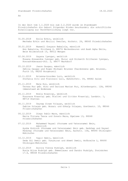 18.02.2020 Standesamt Friedrichshafen an in Der Zeit Vom