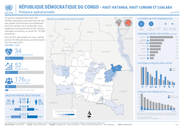 RÉPUBLIQUE DÉMOCRATIQUE DU CONGO - HAUT-KATANGA, HAUT-LOMAMI ET LUALABA Présence Opérationnelle Juin 2019