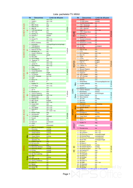 Lista Pachetelor TV ARAX Page 1