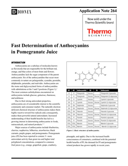 Fast Determination of Anthocyanins in Pomegranate Juice