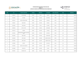 Nayarit Xalisco Palapita Basico 2015 $ 686,818.28