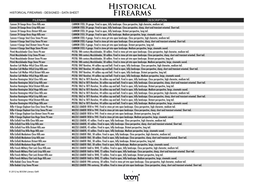 HISTORICAL FIREARMS - DESIGNED - DATA SHEET Firearms FILENAME DESCRIPTION Cannon 24 Gauge Brass Close Hills.Wav CANNON STEEL 24 Gauge