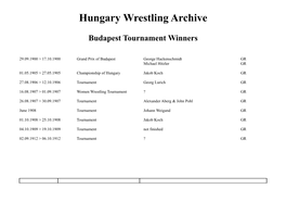 Hungary Wrestling Archive