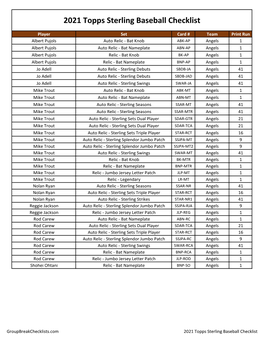 2021 Topps Sterling Checklist Baseball