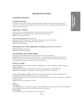 Neuroanatomy Syllabus