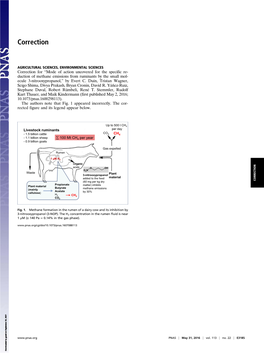 Mode of Action Uncovered for the Specific Reduction of Methane Emissions from Ruminants by the Small Molecule 3-Nitrooxypropanol