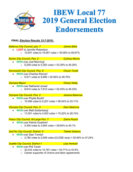 FINAL Election Results 12-7-2019