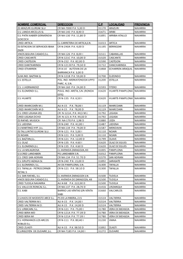 Estaciones De Servicio Adscritas a La Promoción Navarra