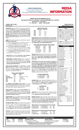 Angels Game Notes