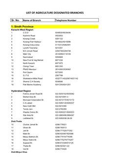 List of Agriculture Designated Branches