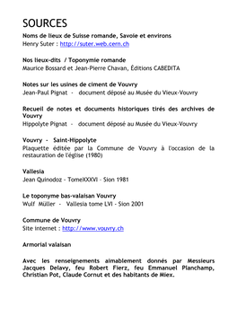 Repertoire Des Rues Et Places De Vouvry