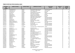 Free State No Fee Schools 2021