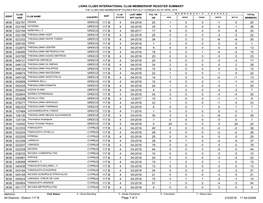 District 117 B.Pdf