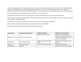 CCMHS Senior Scholarships