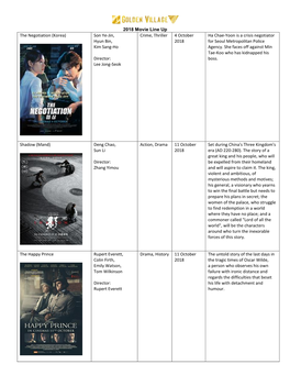 2018 Movie Line up the Negotiation (Korea) Son Ye-Jin, Hyun Bin, Kim