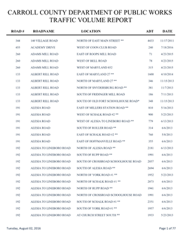 Traffic Volume Report