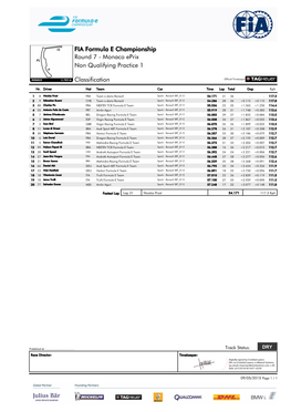 FIA Formula E Championship Round 7 - Monaco Eprix Non Qualifying Practice 1