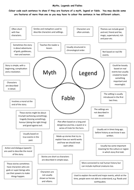 Myths, Legends and Fables Colour Code Each Sentence to Show If They