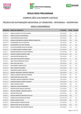 Resultado Preliminar Campus São Luis Monte Castelo