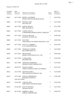 1 Monday May 22, 2006 Docket: 01-022N11-B Comment