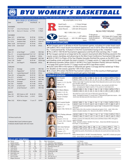 BYU Women's Basketball Page 2/16 Individual Game-By-Game 3PA 7 (6X), at USF - 2/27/21 As of Mar 14, 2021 All Games FTM 6, at LMU - 1/7/21 FTA 8, at LMU - 1/7/21