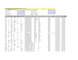 CIN/BCIN Company/Bank Name Date of AGM(DD-MON-YYYY)