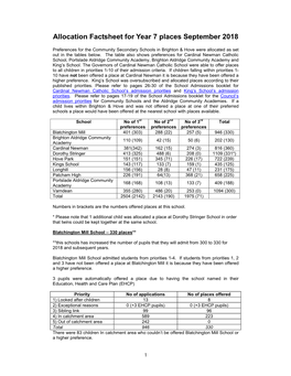 Allocation Factsheet for Year 7 Places September 2018