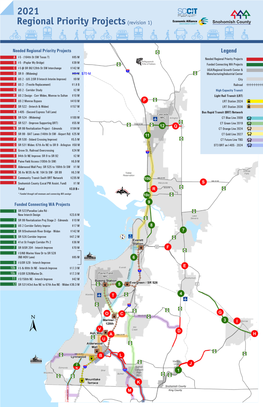 Regional Priority Projects(Revision 1) 2021