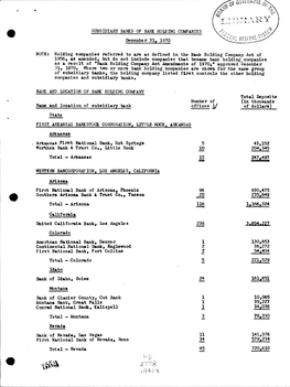 Subsidiary Banks of Bank Holding Companies