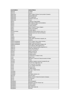 Cellcore Worldwide Coverage