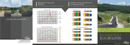 Recensement De La Circulation