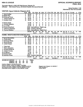 Box Score Clippers