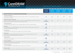 Coreldraw Technical Suite Version Comparison