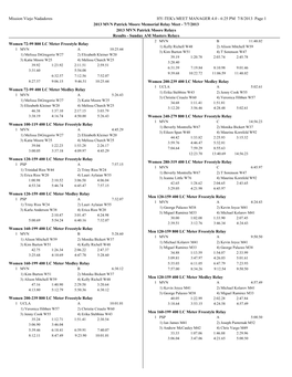 6:25 PM 7/8/2013 Page 1 2013 MVN Patrick Moore Memorial Relay Meet